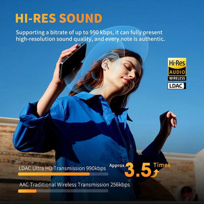 White QCY AilyBuds Pro+ with Hi-Res audio support up to 990kbps LDAC, 3.5x higher than standard AAC transmission.